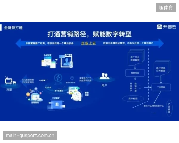 数字化背调与一键参保功能，正在成为大型体育赛事规避志愿者管理风险的“数字护城河